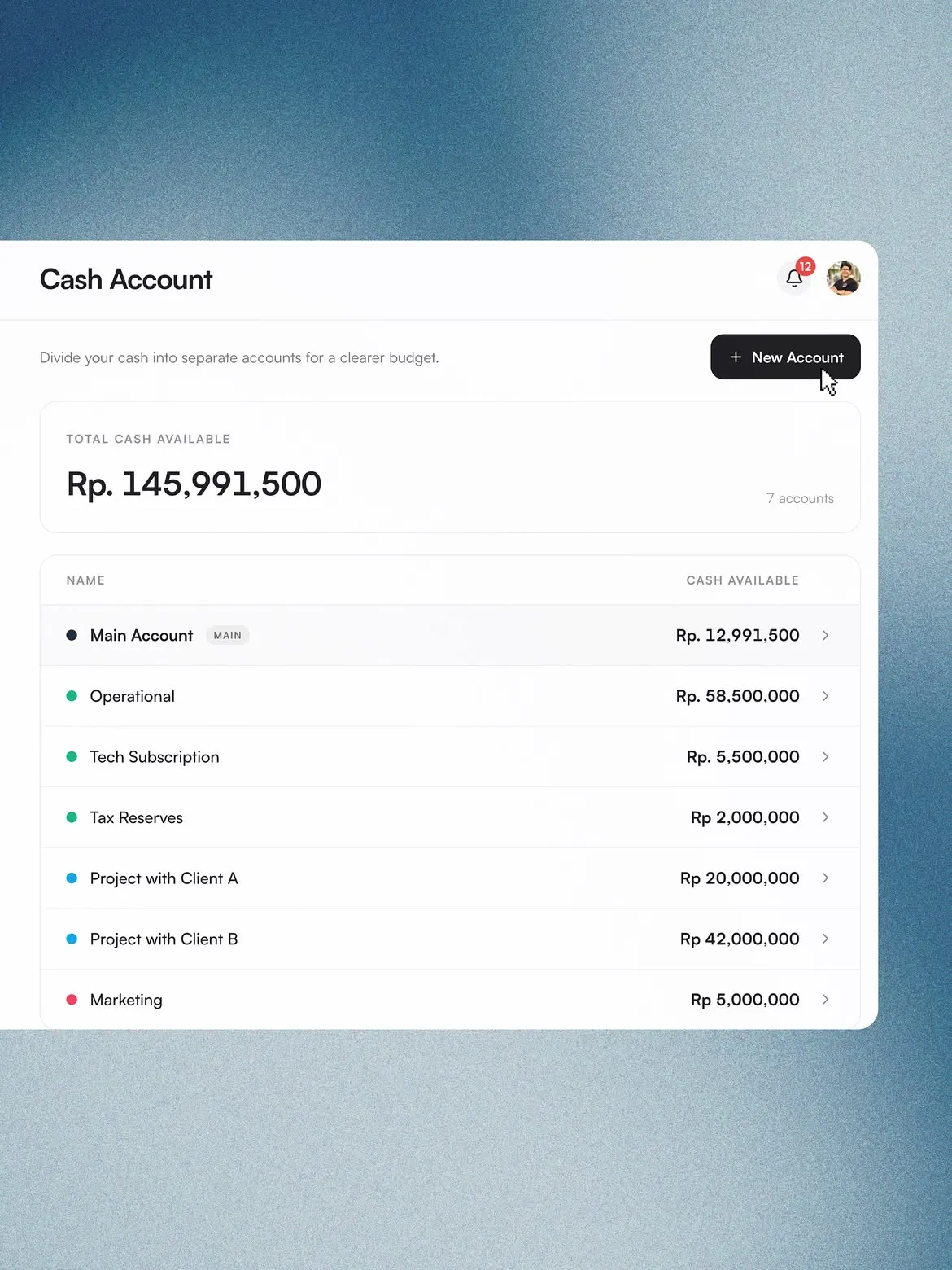 Nobank dan BNC (PT Bank Neo Commerce Tbk) Bersinergi Perluas Akses Perbankan dan Keuangan bagi Bisnis di Indonesia